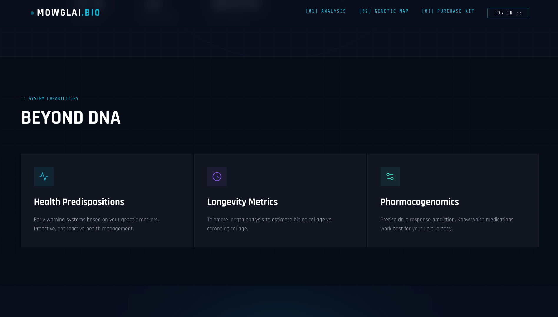 LabTech Analytics - View 2